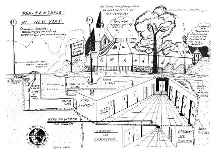 Zeichnung der PSA-Zentrale